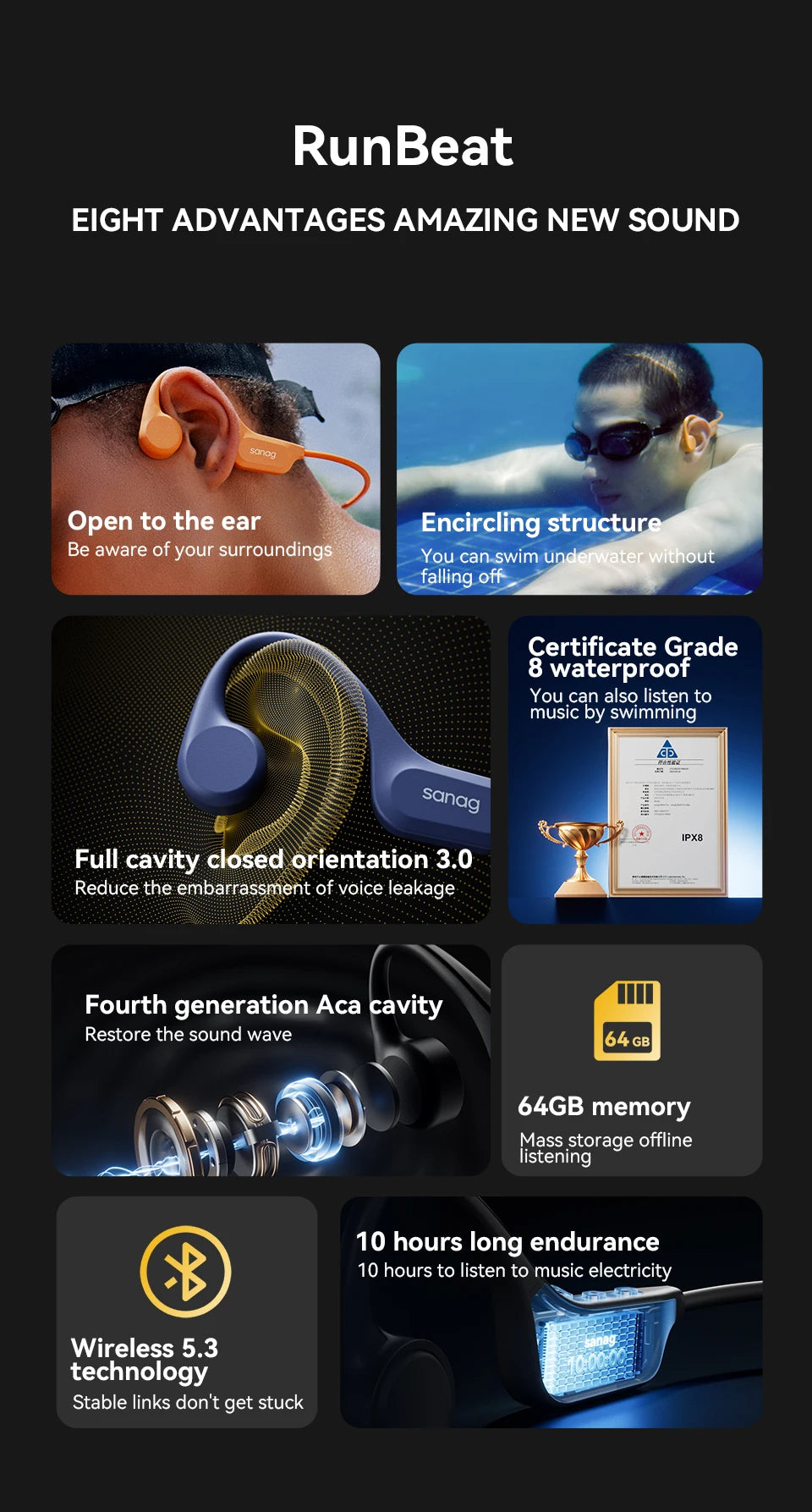 Bone Conduction Earphones – 32GB, Bluetooth, Waterproof for Swimming & Riding