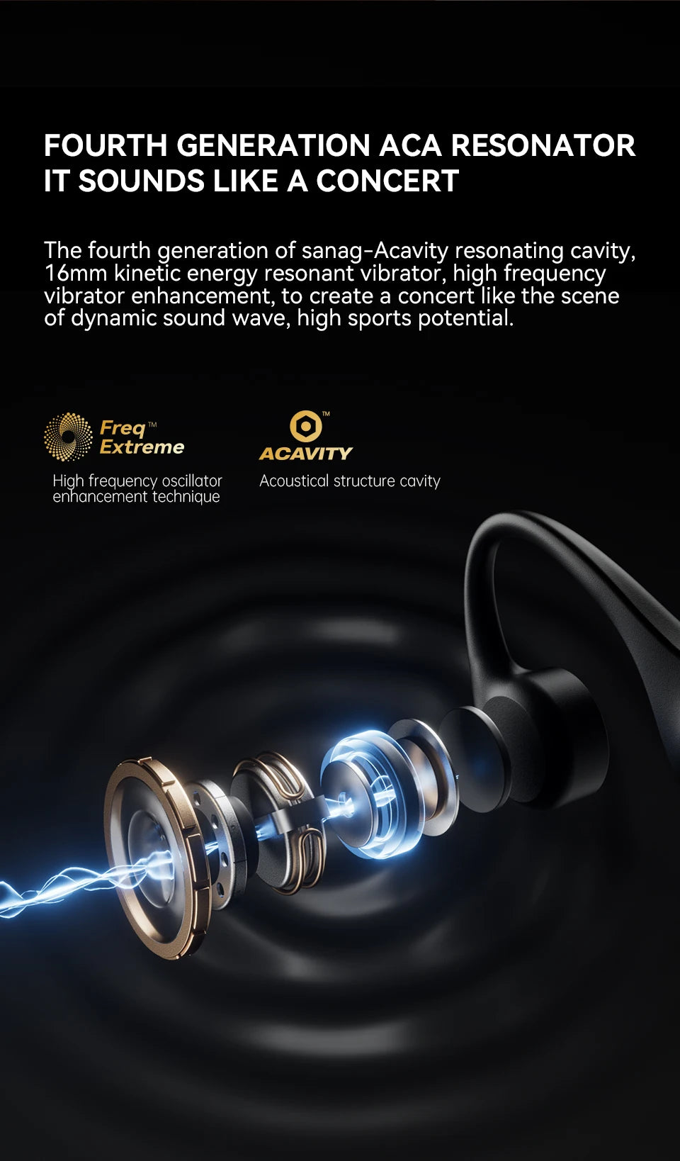 Bone Conduction Earphones – 32GB, Bluetooth, Waterproof for Swimming & Riding