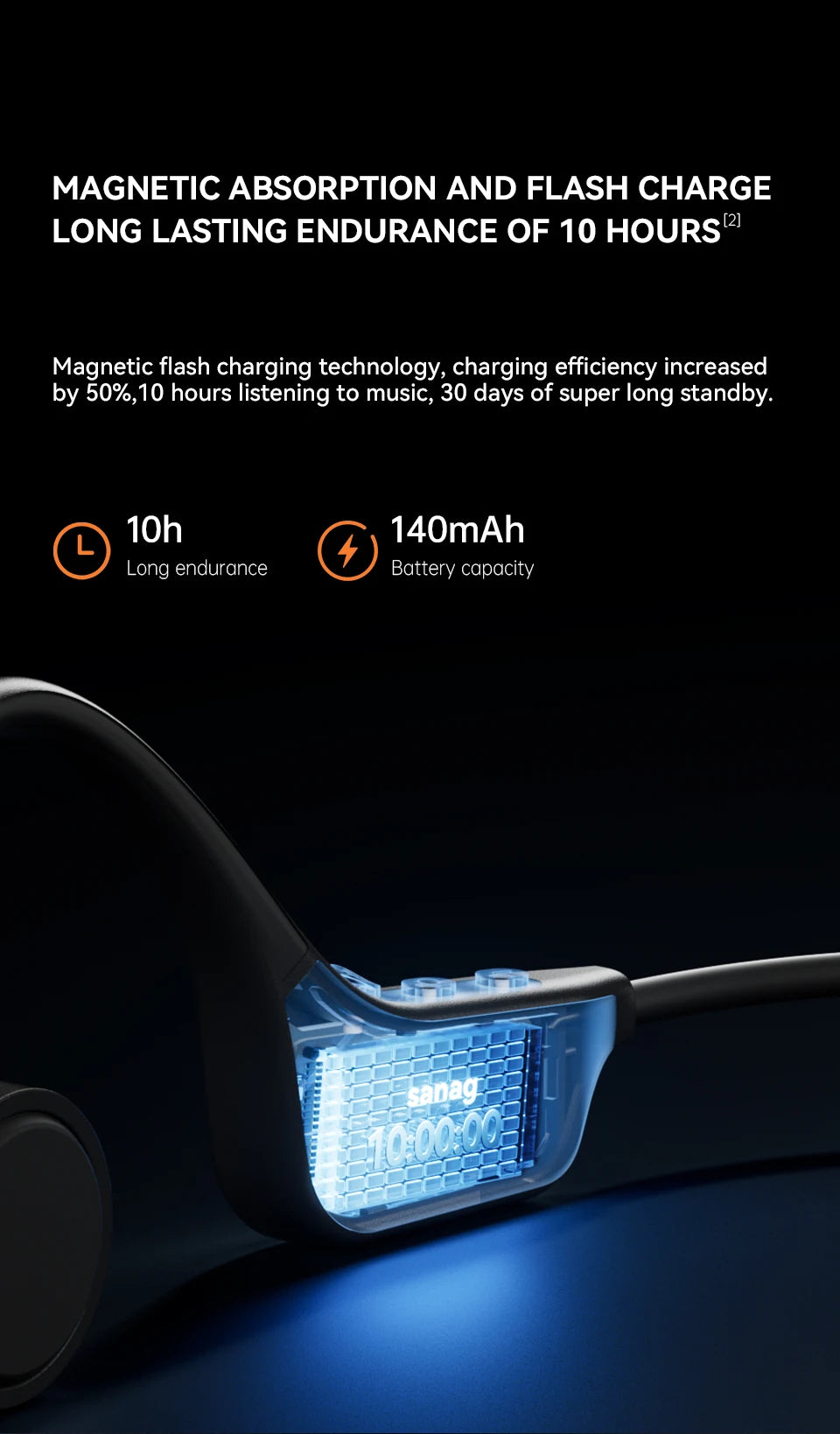 Bone Conduction Earphones – 32GB, Bluetooth, Waterproof for Swimming & Riding