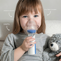 Leveloom™ Mesh Portable Nebulizer