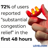 Leveloom™ Nasal Relief