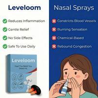 Leveloom™ Nasal Relief