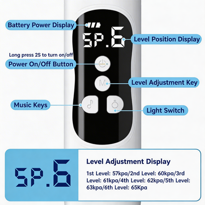 Silent Relief Electric Nasal Aspirator