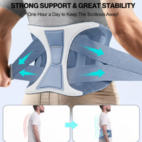 Lower Back Support Belt