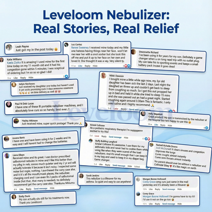 Leveloom™ Mesh Portable Nebulizer