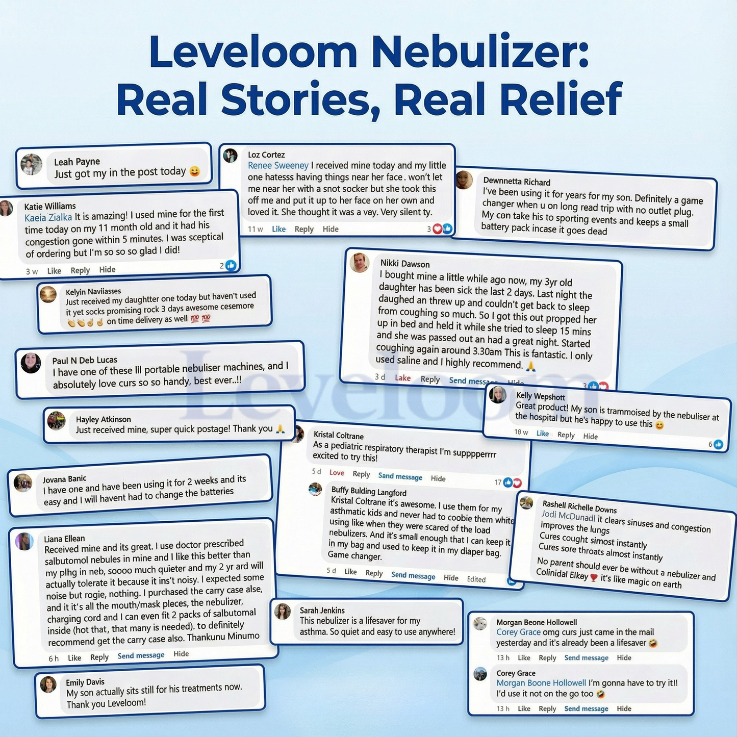 Leveloom™ Mesh Portable Nebulizer