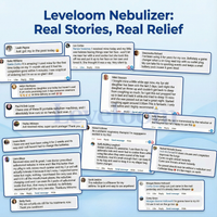 Leveloom™ Mesh Portable Nebulizer